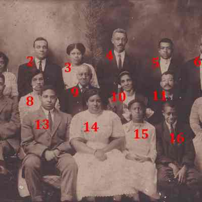 Wilkinson Manley [1844-1921] and family - Numbered Version: See WEB LINKS to DOWNLOAD high-resolution image.