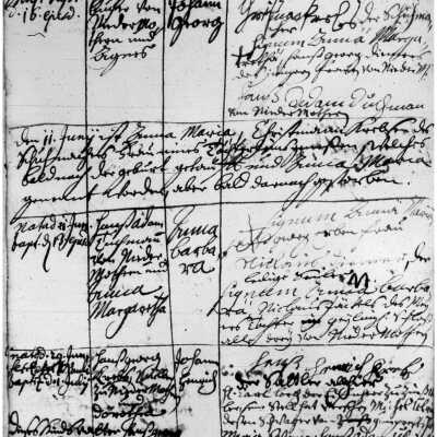 SOURCE 2: Baptism - Anna Barbara Tuchmann (1715)