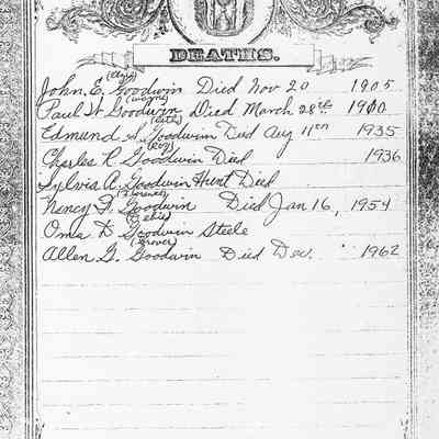 Edmund S. Goodwin and Nancy F. (McGlumphy) Goodwin Family Bible - Page 04