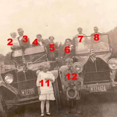 Clutter family and friends - Numbered