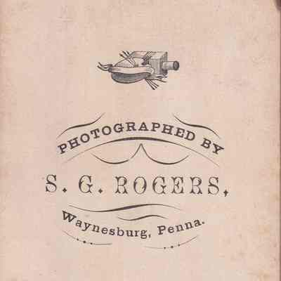 Reverse of image