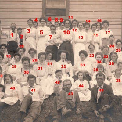 Unidentified - Numbered