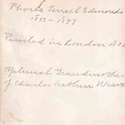 Reverse of image