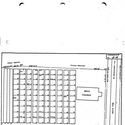 Glades - Cumberland Township - Greene County - Pennsylvania - WPA Cemetery Plat
