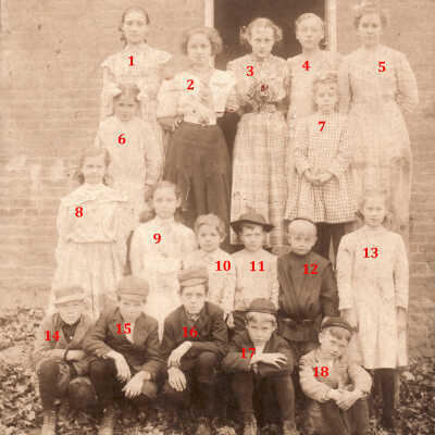 Students - Greene County, Pennsylvania - Numbered