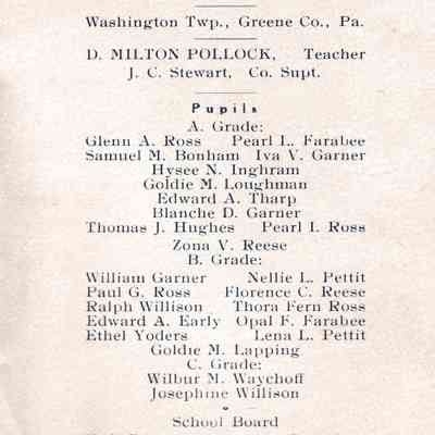 Souvenir program presented by D. Milton Pollock, Teacher - Sycamore Public School, District No. 9, Washington Township, Greene County, Pennsylvania: See WEB LINKS to DOWNLOAD high-resolution image.