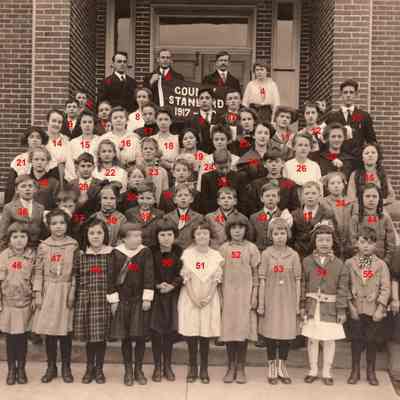 Center Township High School - Rogersville, Greene County, Pennsylvania - NUMBERED: See WEB LINKS to DOWNLOAD high-resolution image.