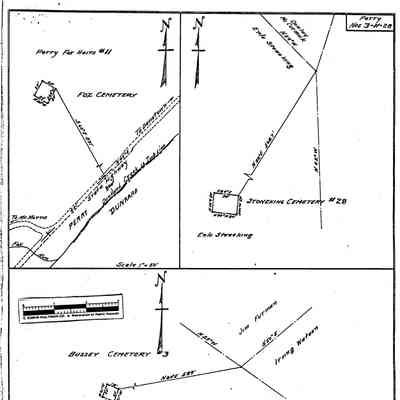 Enlo Stoneking Farm - Perry Township - Greene County - Pennsylvania - WPA Cemetery Plat