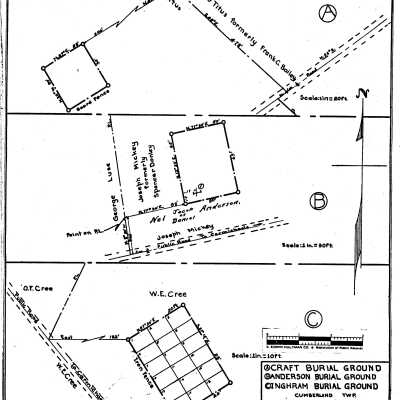 Anderson - Cumberland Township - Greene County - Pennsylvania - WPA Cemetery Plat