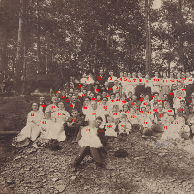 Swart family and friends: See WEB LINKS to DOWNLOAD high-resolution image.