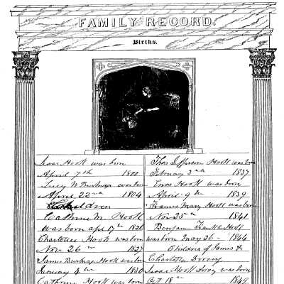 Jesse & Lucy W. (Burbridge) Hook Family Bible - Page 2