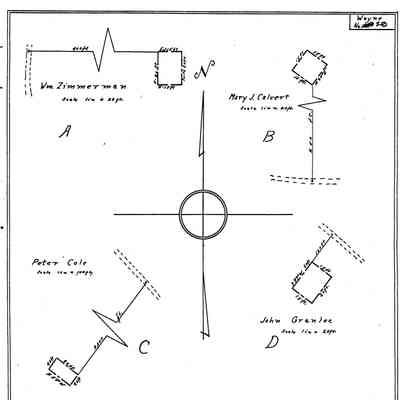 Peter Cole Property - Wayne Township - Greene County - Pennsylvania - WPA Cemetery Plat: See WEB LINKS to DOWNLOAD high-resolution image.