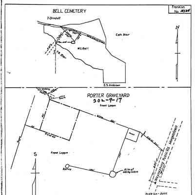 Porter - Franklin Township - Greene County - Pennsylvania - WPA Cemetery Plat