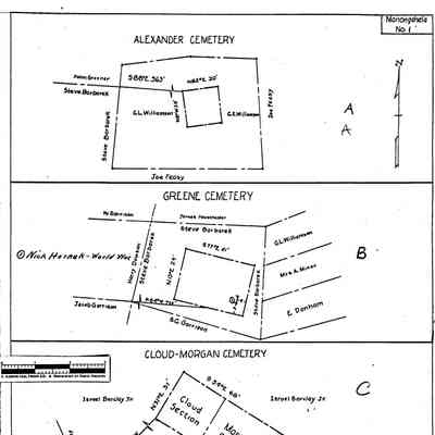 Alexander - Monongahela Township - Greene County - Pennsylvania - WPA Cemetery Plat: See WEB LINKS to DOWNLOAD high-resolution image.