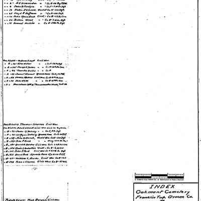 Oakmont - Franklin Township - Greene County - Pennsylvania - WPA Cemetery Plat