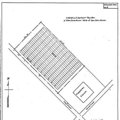 Greensboro Presbyterian Church - Monongahela Township - Greene County - Pennsylvania - WPA Cemetery Plat: See WEB LINKS to DOWNLOAD high-resolution image.