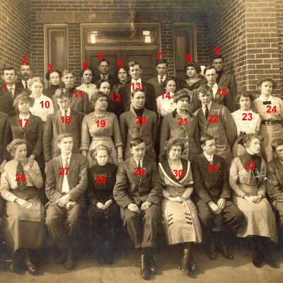 Center Township High School in Rogersville, Greene County, Pennsylvania, circa 1914