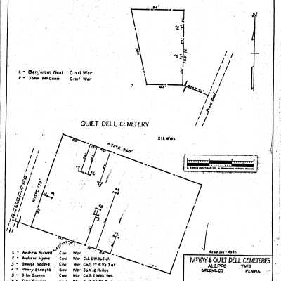 Quiet Dell (a/k/a Wise) - Aleppo Township - Greene County - Pennsylvania - WPA Cemetery Plat