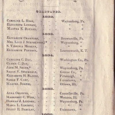 1856 Catalog (6A)
