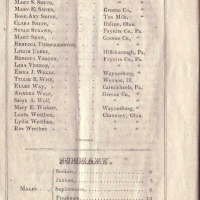 1856 Catalog (7A)