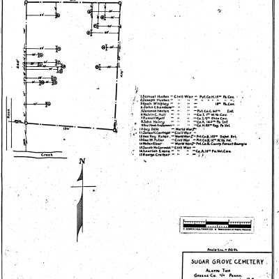Sugar Grove - Aleppo Township - Greene County - Pennsylvania - WPA Cemetery Plat