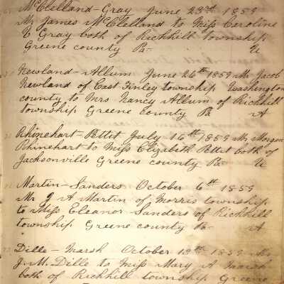 Rev. Luther Axtell Marriage Record Ledger - Page 15