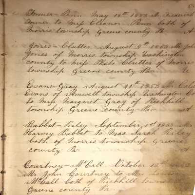 Rev. Luther Axtell Marriage Record Ledger - Page 5