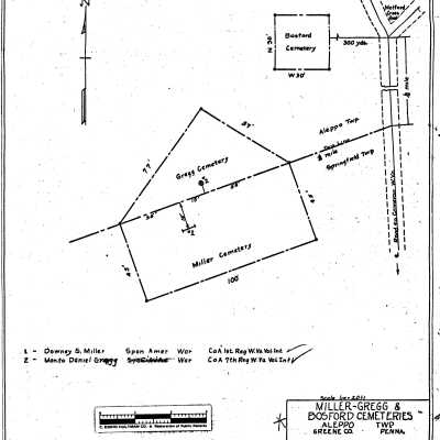 Miller-Gregg (a/k/a Miller I) - Aleppo Township - Greene County - Pennsylvania - WPA Cemetery Plat