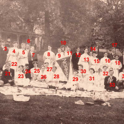 Waynesburg College Normal School students