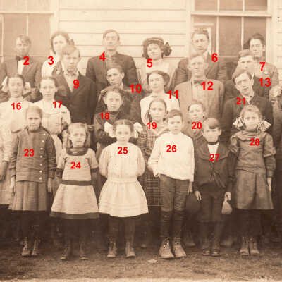 Students - Greene County, Pennsylvania