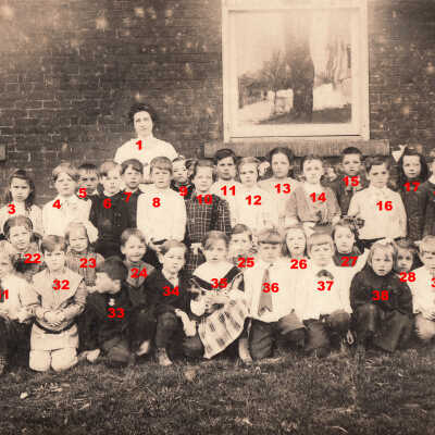Students - North Ward School in Waynesburg, Greene County, Pennsylvania