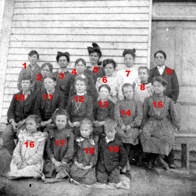 Students - Greene County, Pennsylvania (late 1890s - early 1900s)