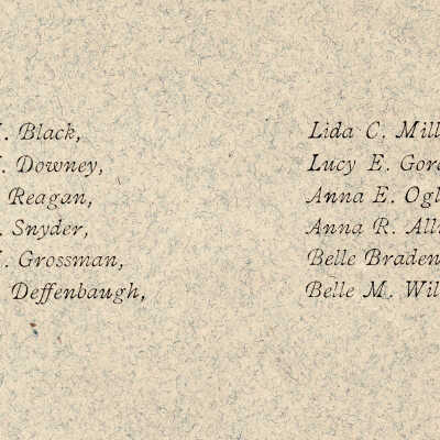 Waynesburg College Annual Commencement, Class of 1876