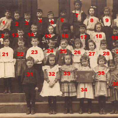 South Ward Elementary School