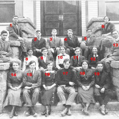 Aleppo High School students