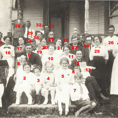 John Cramer Whipkey and Lydia (Lohr) Whipkey family