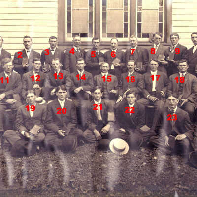 Holbrook Christian Church Sunday School class