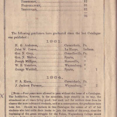 1865 Catalog (5)