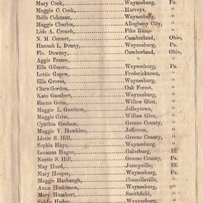 1865 Catalog (6A)