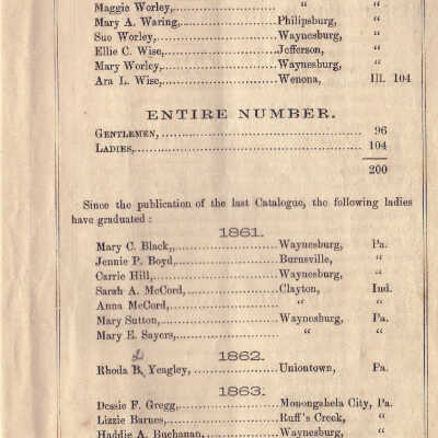1865 Catalog (7A)