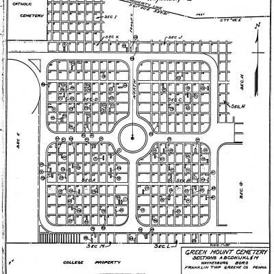 Green Mount Cemetery Survey (Page 91)