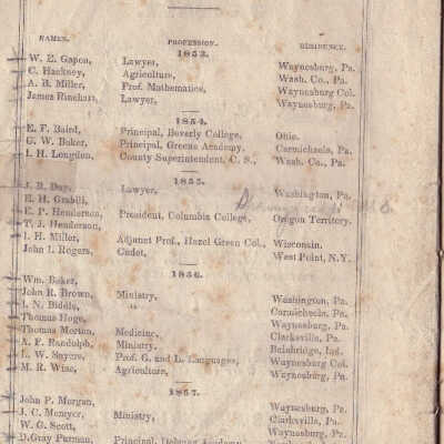 1858 Catalog (3A)