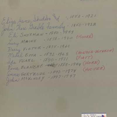 John Wise Grable and Eliza Jane (Shidler) Grable family: Origformat: Print-Photographic
