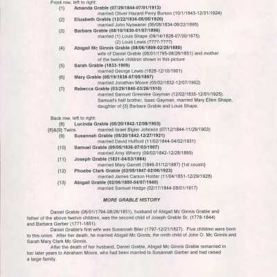 Abigail (McGinnis) (Grable) Moore and her children: Origformat: Print-Photographic