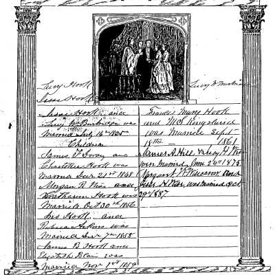 Jesse and Lucy W. (Burbridge) Hook Family Bible