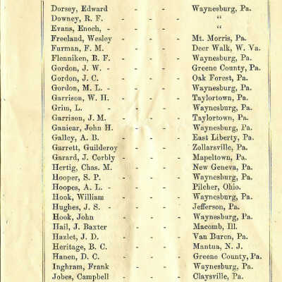 1868 Catalog (page 7)