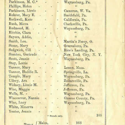1868 Catalog (page 12)
