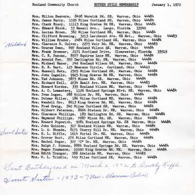 Howland Community Church Organizations 1972