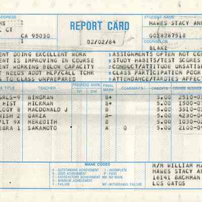LGHS Report Card