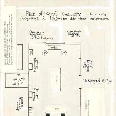Proposed Floor Plan for Ingerson-Dennison Museum